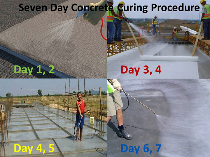 Methods Of Curing Concrete | Concrete Curing Process