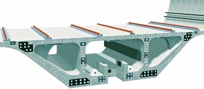 Box girder bridge