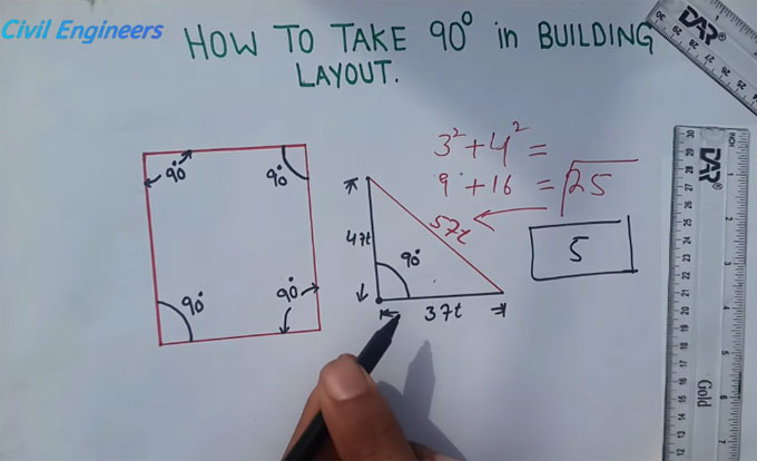 How to organize building layout in 90 degree angle