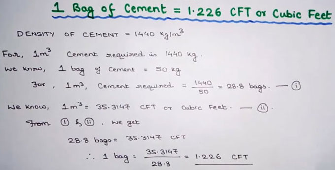 How to estimate cement bags in 1 cubic meter – Construction Cost