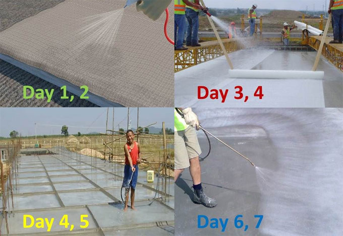 Methods used for Curing of Concrete