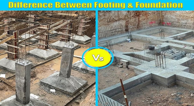 Difference between Footing and Foundation