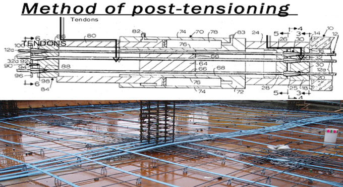Fundamentals of Post-Tensioning Construction