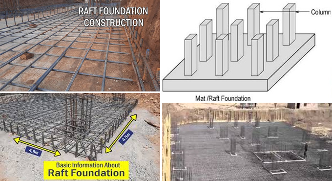 Raft Foundation: Use, Types and Construction Process