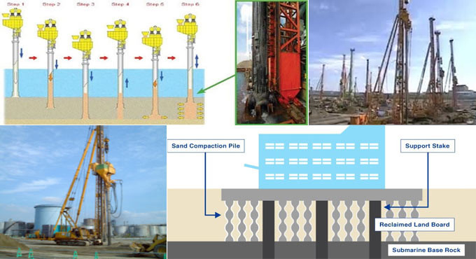 Sand Compaction Pile Method and Its Applications
