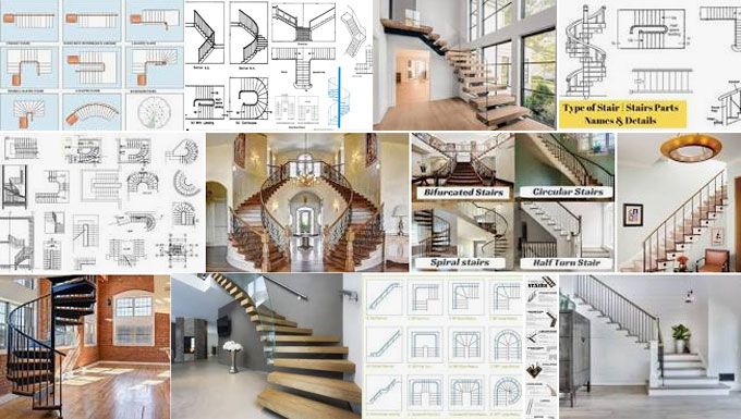 The Staircase ? Different Types of Staircase