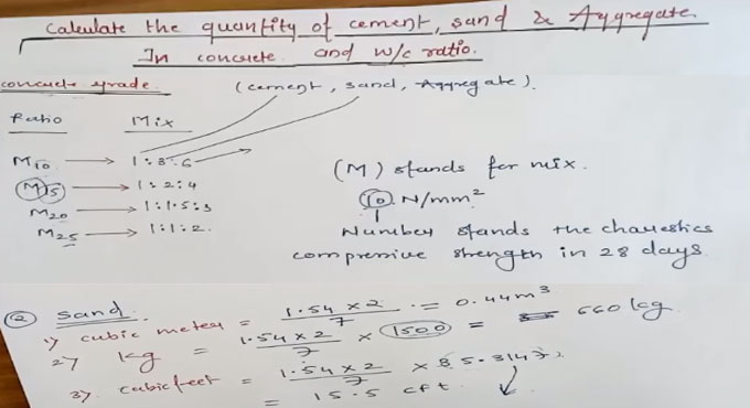 Tips to compute the quantity of cement, sand and aggregate in concrete & water cement ratio