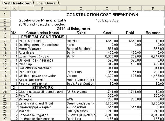 Construction Estimating Method Construction Cost Estimating
