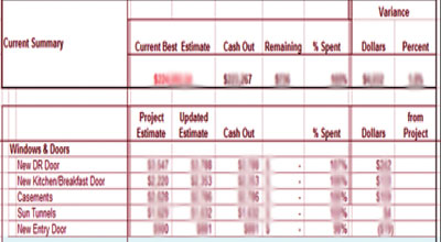 Quantity-take-off Sheets