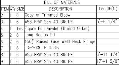 Quantity-take-off Sheets