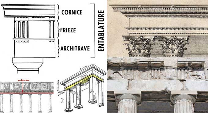 A Brief Description of Architrave Building Construction