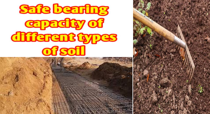 A Discussion on the Importance Bearing Capacity of Soil
