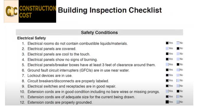 An Inspection Permit for the Building Checklist in support of BIM