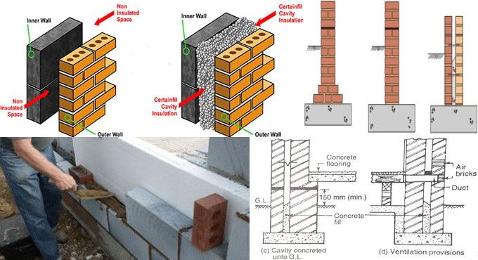 Pros and Cons of a cavity wall