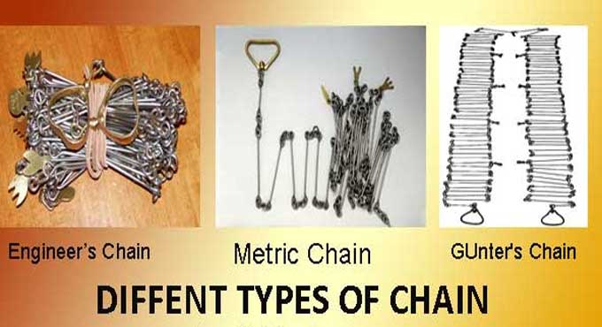 Chain Types in Surveying and their Merits and Demerits in Construction