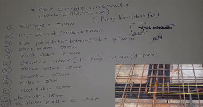 Some useful construction tips to provide clear cover for reinforced concrete structure