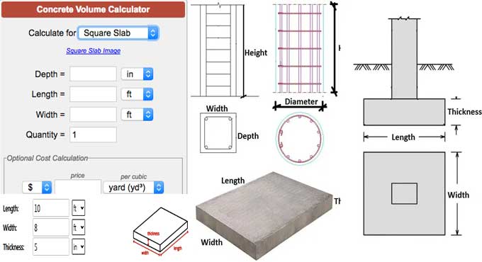 A Workflow and Cost Calculation for Concrete in Construction