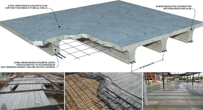 How to get rid of common errors in concrete floor slab construction