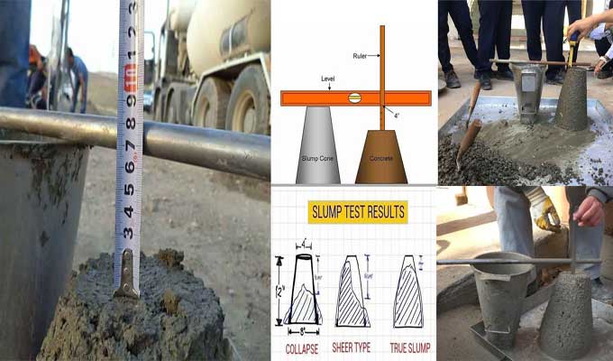 A Description of Concrete Slump Test Procedures and the Types of the Slump results in