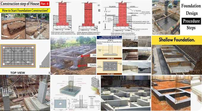 Foundation in Construction: Requirements, Varieties and Functions