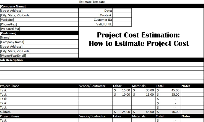 What is Cost Estimation in Project Management?
