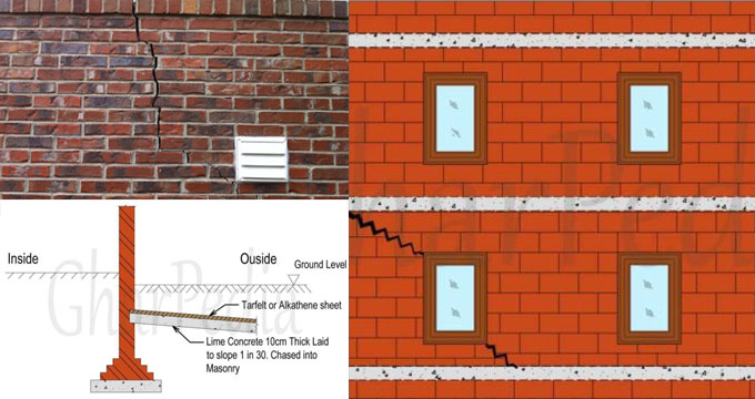 How to resist diagonal cracks in brick walls