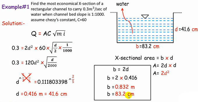 How to design and find out the size of rectangular open channel in Hydraulic Engineering