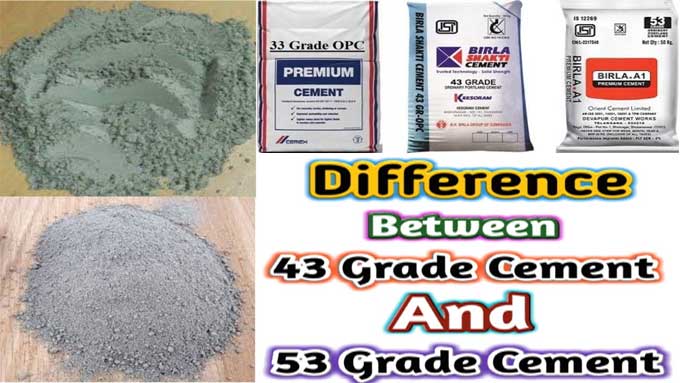 Construction Grades of Cement: 33 Grades, 43 Grades, and 53 Grades