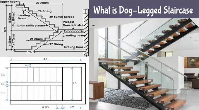 Everything about the Dog-Legged Staircase