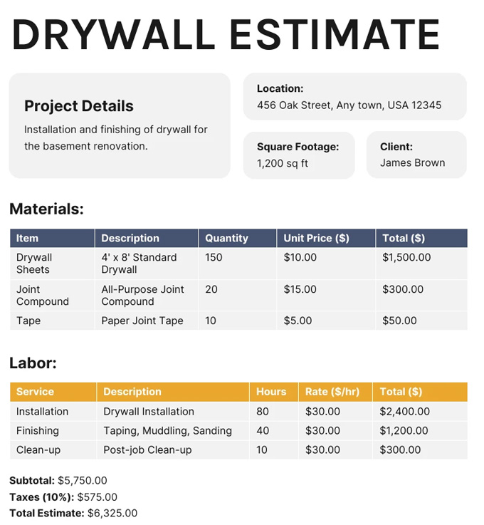 Drywall estimating template