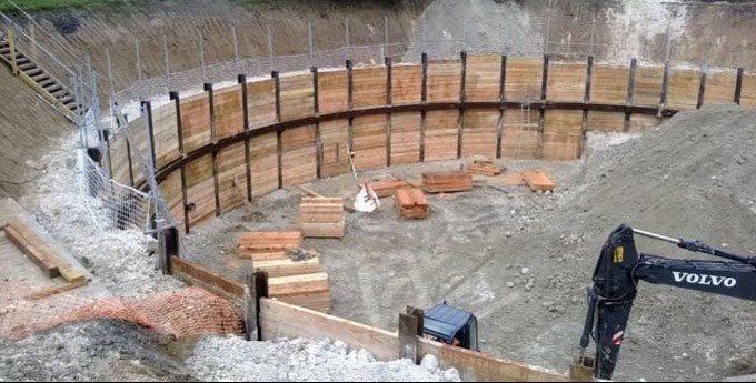 The uses of excavation supports or earth retaining structures