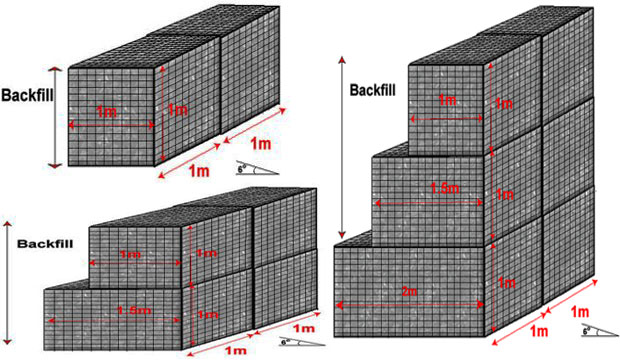 gabion retaining wall design