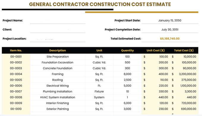 General Cost Estimating Sheet