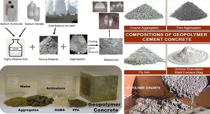 Everything about Geopolymer Concrete