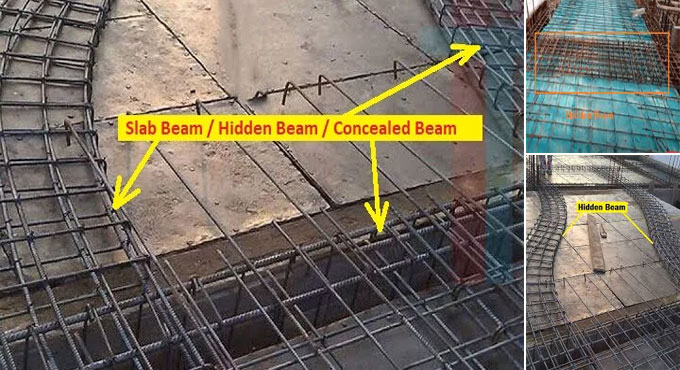 Basics about Hidden Beam