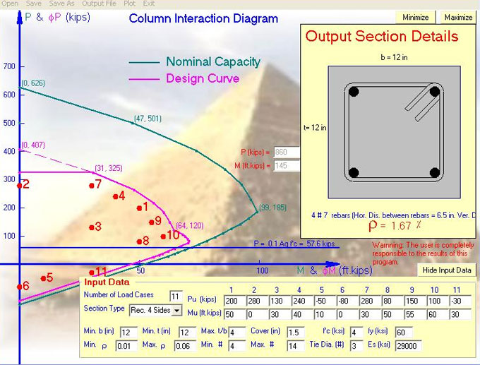 KaderColumn ? A useful construction program for column analysis