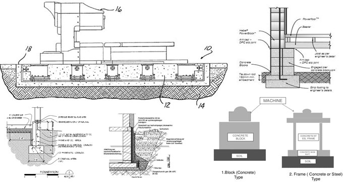 Some useful tips for machine foundation design