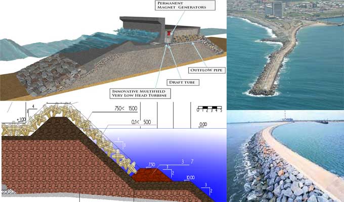 The Guidelines for Designing and Protecting Breakwater & its Purpose