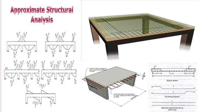 Variation BETWEEN ONE WAY SLAB AND TWO WAY SLABS