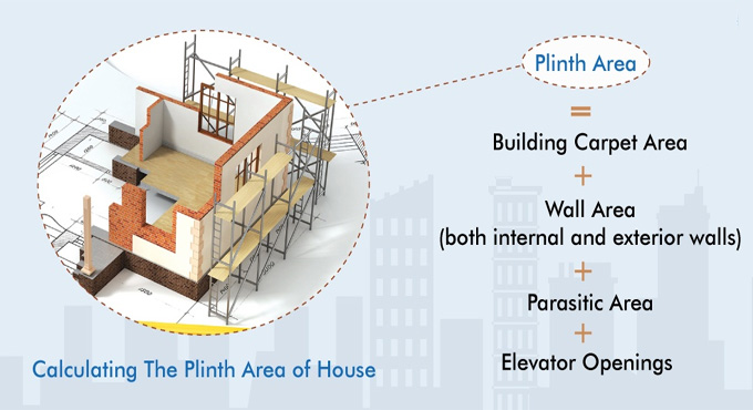 How to Calculate Plinth Area of Building