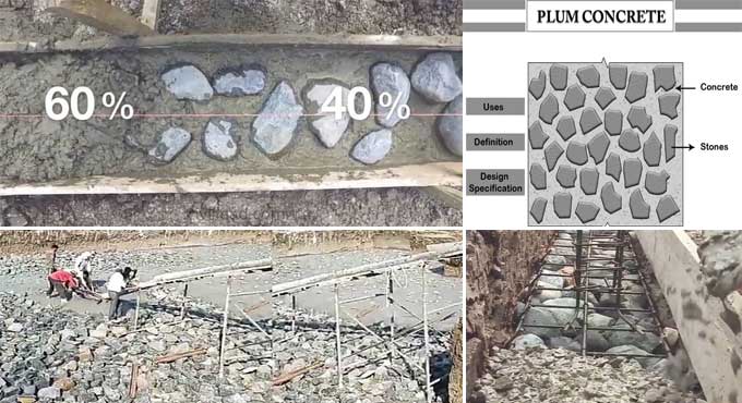 What is Plum concrete & how does it differ from Plain Cement Concrete?