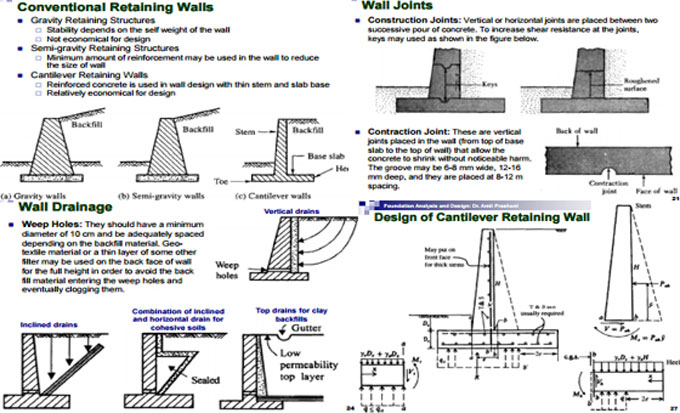 Staircase Dimensions - How to Calculate Properly