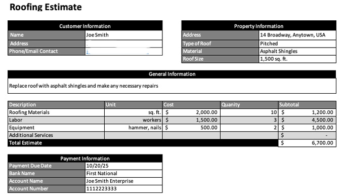 Increased Company Overhead Costs