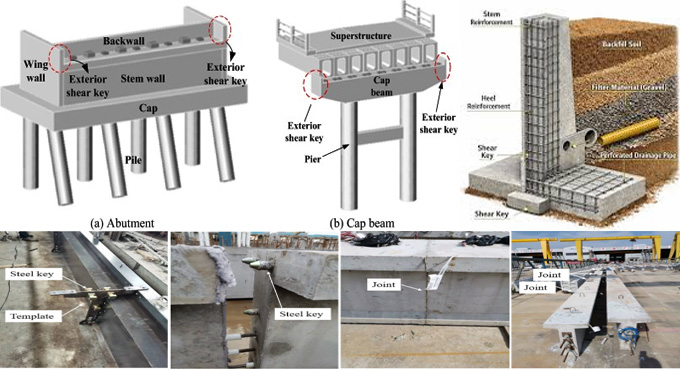 What is the Function of Shear Keys in the Design of Retaining Walls