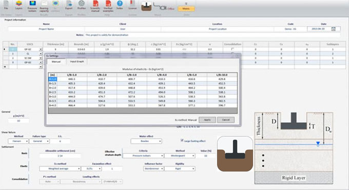 SO-Foundation, a powerful construction program for finding out the bearing strength of shallow foundation