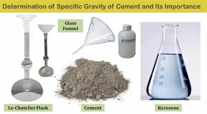 Specific Gravity of Cement Test
