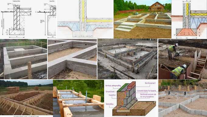 Strip Foundation- definition, its types, its Preparation