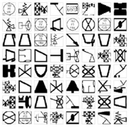 Symbols and Notations - Engineering drawings