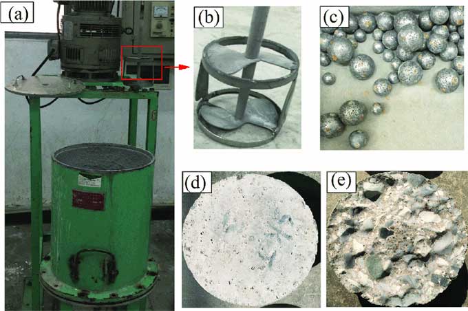 Testing Concrete for Abrasion Resistance in the Construction Site