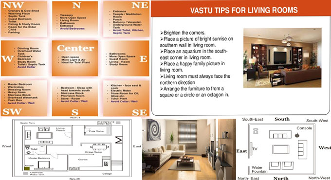 Some useful guidelines on Vastu for a Living Room